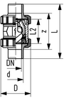 PVDF Standard